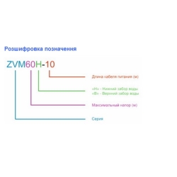 Насос вибрационный Zegor верхн забор ZVM60B-10