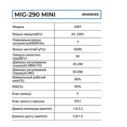 Зварювальний інвертор ZEGOR MIG-290 MINI(TIG)